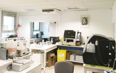 Laboratoires APHP – Paris (75)