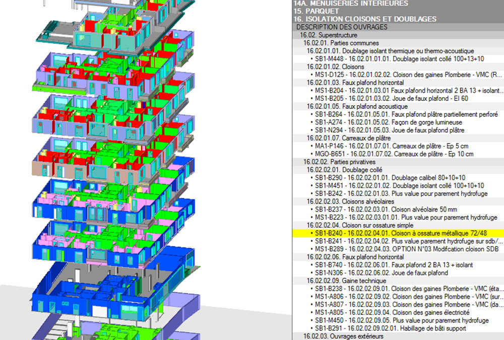 ECONOMISTE DE LA CONSTRUCTION CONFIRME(E) – F/H – CDI